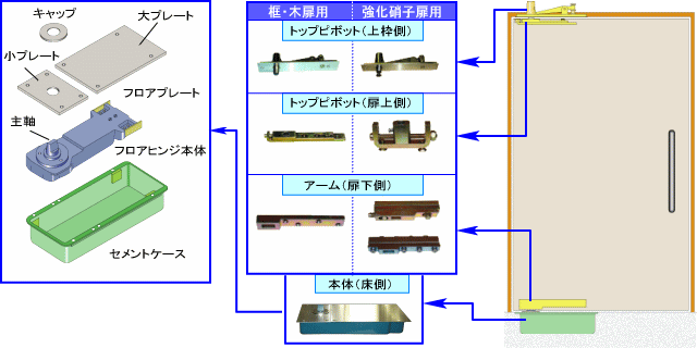 商品説明図