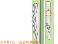 面付箱錠